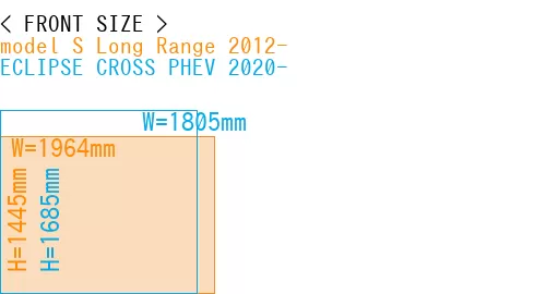 #model S Long Range 2012- + ECLIPSE CROSS PHEV 2020-